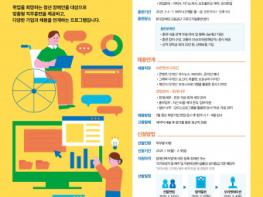 SK행복나눔재단, 2025 취업연계형 장애인 육성 프로그램 훈련생 모집 기사 이미지
