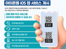 경기도장애인복지종합지원센터 ‘경기도장애인주간이용시설 누림’ IOS 앱 출시로 복지 정보 접근성 강화 기사 이미지