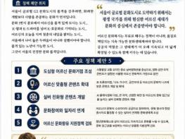 ‘품격 있는 노년문화도시’ 정책 제안으로 글로벌 문화도시 서울의 새 모델 제시 기사 이미지