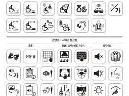 한국장애인문화예술원, 문화시설 접근성 픽토그램 48종 개발 및 배포 기사 이미지